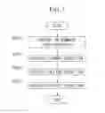Fig. 06 - APPARATUS AND METHOD FOR BROWSING 3-DIMENSIONAL CONTENT