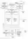 Fig. 02 - Temporal-based professional similarity