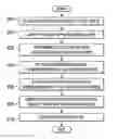 Fig. 01 - Using audio cues to improve object retrieval in video