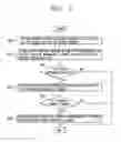 Fig. 06 - E-BOOK SERVICE PROVISION SYSTEM, E-BOOK SERVICE PROVISION METHOD, AND RECORDING MEDIUM