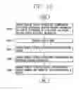 Fig. 09 - E-BOOK SERVICE PROVISION SYSTEM, E-BOOK SERVICE PROVISION METHOD, AND RECORDING MEDIUM
