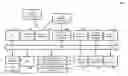 Fig. 01 - Systems and methods for improved coverage of input media in content summarization