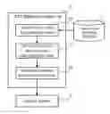 Fig. 01 - Text mining system, text mining method, and program