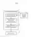 Fig. 02 - Text mining system, text mining method, and program