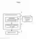 Fig. 09 - Text mining system, text mining method, and program