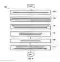 Fig. 04 - System for managing web-based content data chronologically