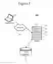 Fig. 02 - Dynamic database indexes for entity attribute value stores