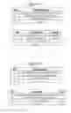 Fig. 04 - Dynamic database indexes for entity attribute value stores
