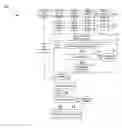Fig. 01 - Constant mapping optimization in a database