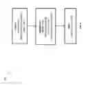 Fig. 09 - Constant mapping optimization in a database