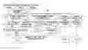 Fig. 01 - Information processing system, recording medium, and index management method