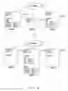Fig. 05 - Information processing system, recording medium, and index management method