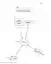 Fig. 01 - Image tagging