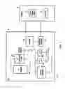 Fig. 02 - Number format pre-conversion instructions