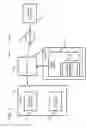 Fig. 02 - Combining server-side and client-side user interface elements