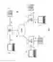 Fig. 02 - Distributed audio mixing and forwarding