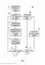 Fig. 06 - Distributed audio mixing and forwarding