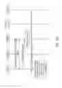 Fig. 09 - OPTIMIZATION OF PEER-TO-PEER CONTENT DELIVERY SERVICE