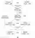Fig. 01 - Method and apparatus for communicating between communication devices