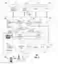 Fig. 06 - Method and apparatus for communicating between communication devices