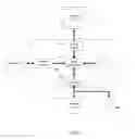 Fig. 06 - HIERARCHICAL RESPONSE-ENABLED NOTIFICATION SYSTEM