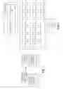 Fig. 02 - Processing of messages using theme and modality criteria