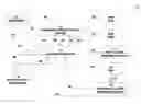 Fig. 01 - Survey sampling prior to message publishing