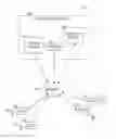 Fig. 01 - SYSTEMS AND METHODS TO PRESENT TARGETED INFORMATION