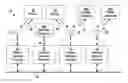 Fig. 01 - Method and system for providing presence information