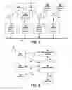 Fig. 02 - Method and system for providing presence information