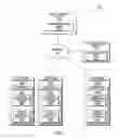 Fig. 02 - Subscriber based priority of messages in a publisher-subscriber domain