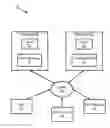Fig. 01 - Parallel message processing on diverse messaging buses
