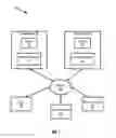Fig. 02 - Parallel message processing on diverse messaging buses