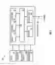 Fig. 05 - Parallel message processing on diverse messaging buses