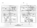 Fig. 01 - Hybrid remote direct memory access