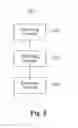 Fig. 09 - Methods and devices for processing mobile terminal resource