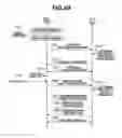 Fig. 07 - Communication apparatus and method for controlling the same