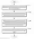 Fig. 01 - Method and apparatus for data exchange based on user status