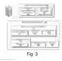 Fig. 04 - Method and apparatus for data exchange based on user status