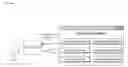Fig. 01 - Processing over-the-top content for improved initial delivery