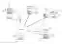 Fig. 01 - Managing quality of experience for media transmissions
