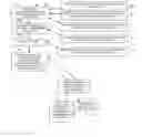 Fig. 02 - Mobile device conduit for a transaction device