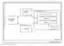 Fig. 01 - System and method for multitenant service management engine in a cloud platform environment