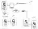 Fig. 01 - System and method for information handling system image network communication