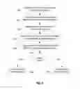 Fig. 09 - SIP anchor points to populate common communication logs