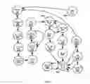 Fig. 08 - MULTI-CHANNEL UNIVERSAL SERIAL BUS (USB) TO SUBRATE CHANNEL SYSTEMS AND METHODS