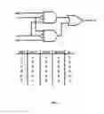 Fig. 09 - MULTI-CHANNEL UNIVERSAL SERIAL BUS (USB) TO SUBRATE CHANNEL SYSTEMS AND METHODS