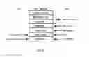 Fig. 17 - MULTI-CHANNEL UNIVERSAL SERIAL BUS (USB) TO SUBRATE CHANNEL SYSTEMS AND METHODS