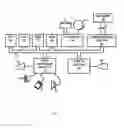 Fig. 13 - Mechanisms for eliminating a race condition between a hypervisor-performed emulation process requiring a translation operation and a concurrent translation table entry invalidation