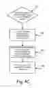 Fig. 08 - Adaptive guard band for improved data storage capacity